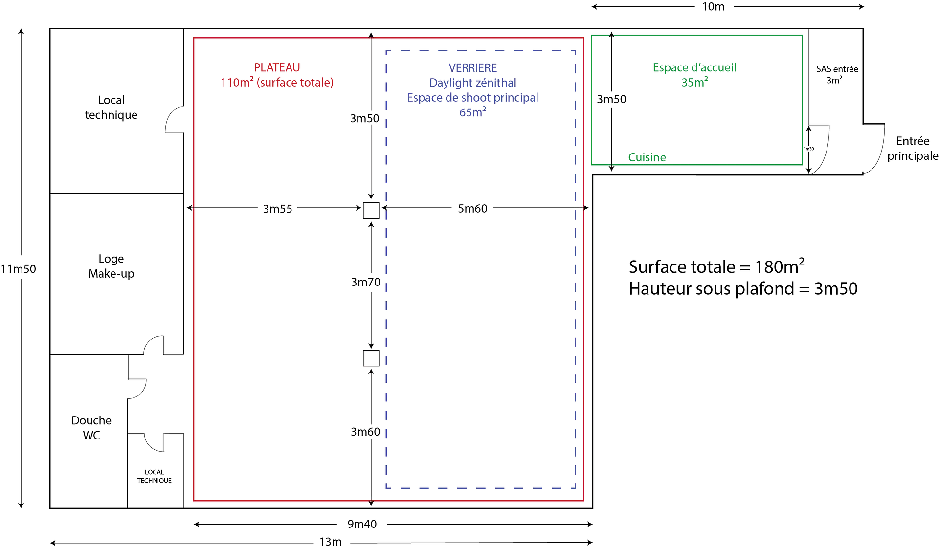 plan studio Studio photo paris